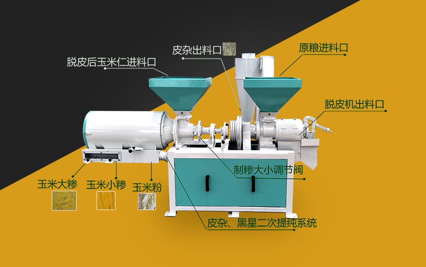 農(nóng)村加工作坊常用玉米脫皮制糝制粉機(jī)組