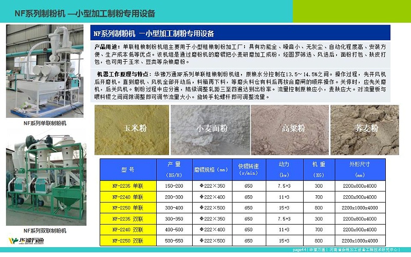 NF系列制粉機(jī)